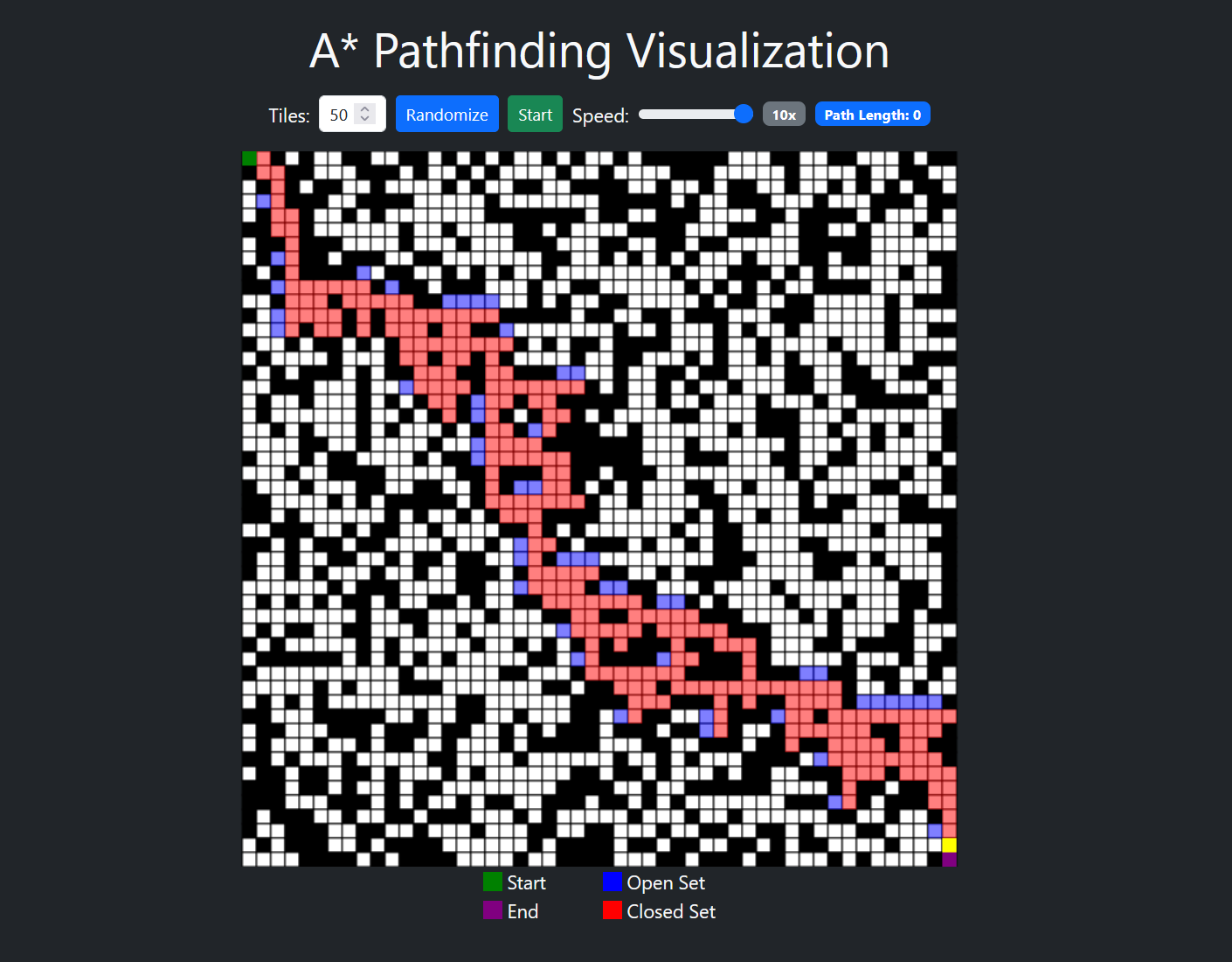 A* Pathfinding Visualizer